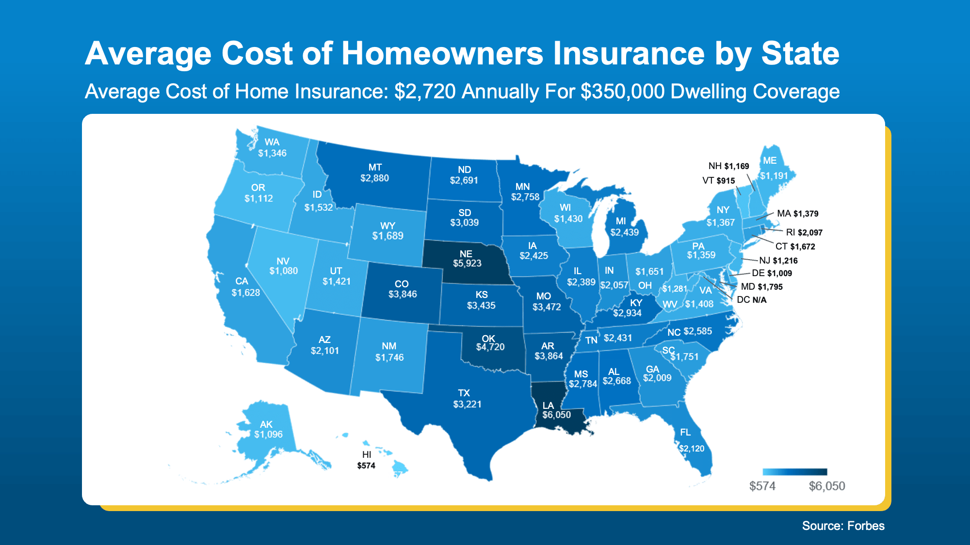 Map showing average homeowners insurance costs by state, illustrating how insurance premiums can vary by location across the United States.