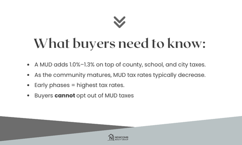 Texas MUD tax explanation infographic