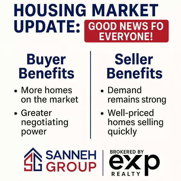 Is Now the Right Time to Jump Into the Housing Market?