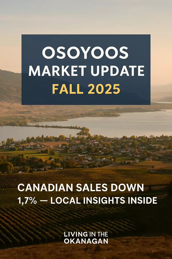 Canadian Market Downturn & Local Echoes: What’s Happening in Osoyoos and the South Okanagan