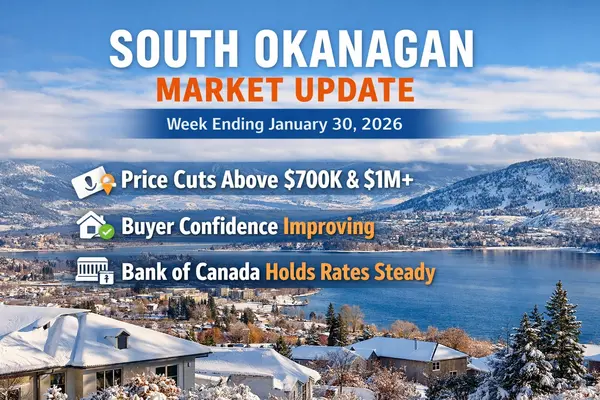 South Okanagan Real Estate Market Update: Stability, Selective Momentum, and a Clear Pricing Message,Riccardo Manazza