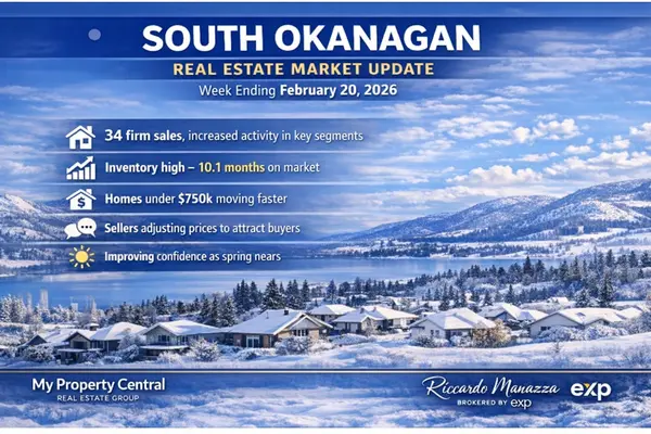 Buyer Power, Seller Reality: South Okanagan Real Estate Market Pulse — Week of February 20, 2026