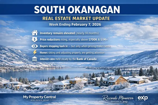 South Okanagan Real Estate Market Update: Week Ending February 7, 2026,Riccardo Manazza