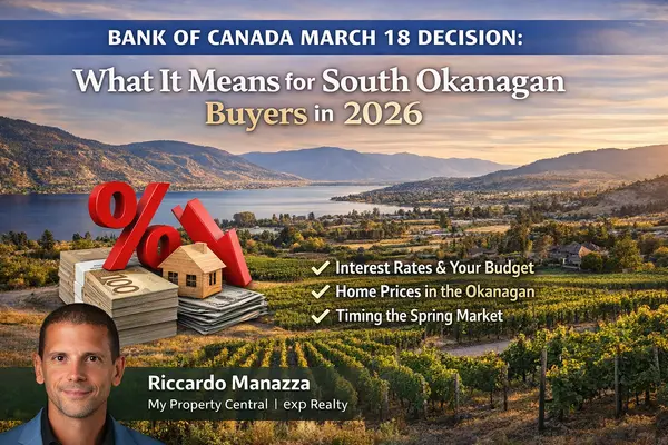 What the March 18 Bank of Canada Decision Means for South Okanagan Buyers