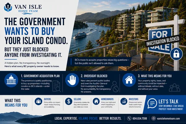 Federal Liberals quash probe into B.C.’s condo buyout plan