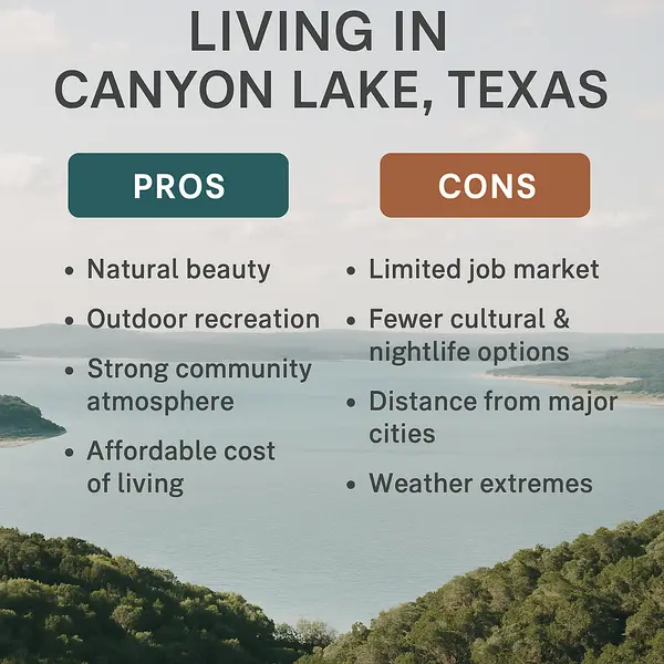 Living in Canyon Lake, Texas: The Pros and Cons,Yitzchak Pierson