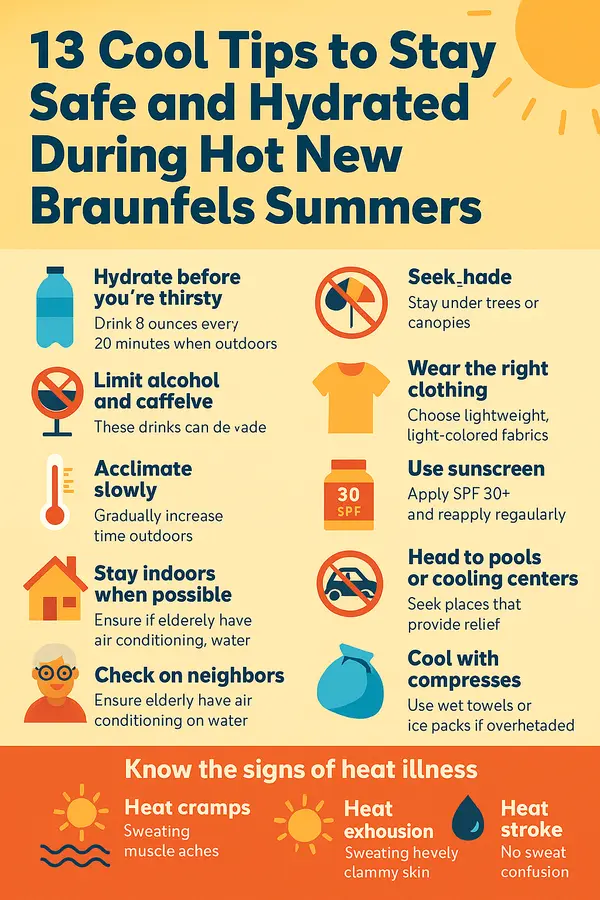 Get ready for a hot New Braunfels summer: 13 Cool Tips to Stay Safe and Hydrated,Yitzchak Pierson