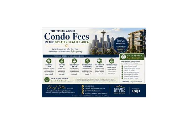 The Truth About Condo Fees in the Greater Seattle Area