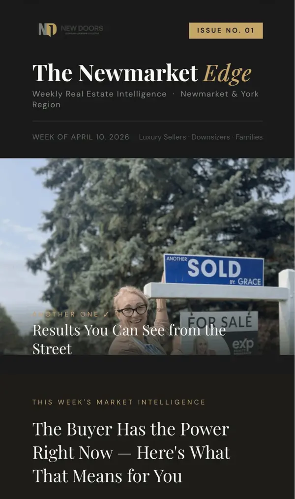 Newmarket Luxury Real Estate Market Update – Stonehaven $2M+ Homes | April 2026