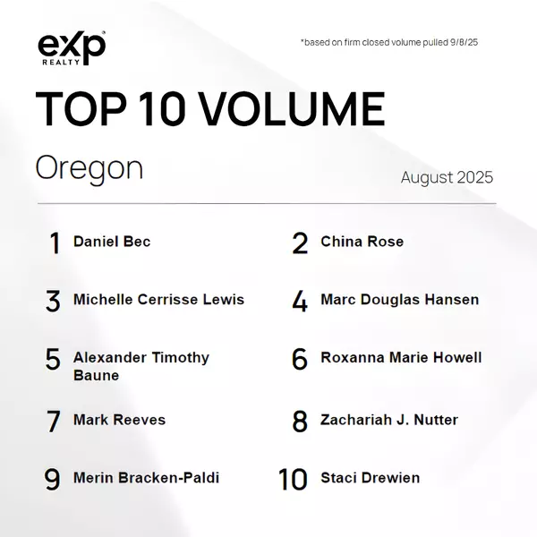 EXP Realty Oregon Top 10 Sales Volume For August 2025