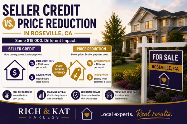 Seller Credit vs. Price Reduction in Roseville, CA