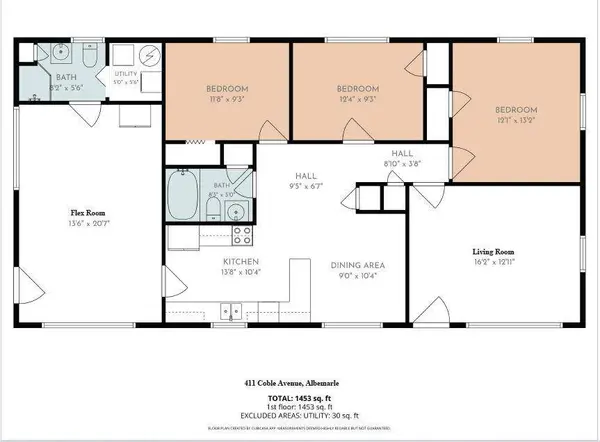 411 Coble AVE, Albemarle, NC 28001