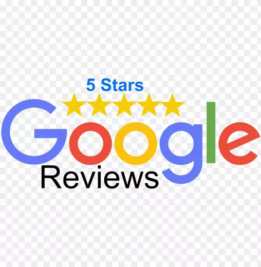 Google Reviews