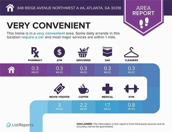 848 Ridge AVE NW #A, Atlanta, GA 30318