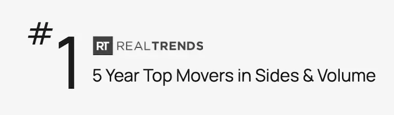 #1 Real Trends - 5 Year Top Movers in Sides & Volumes