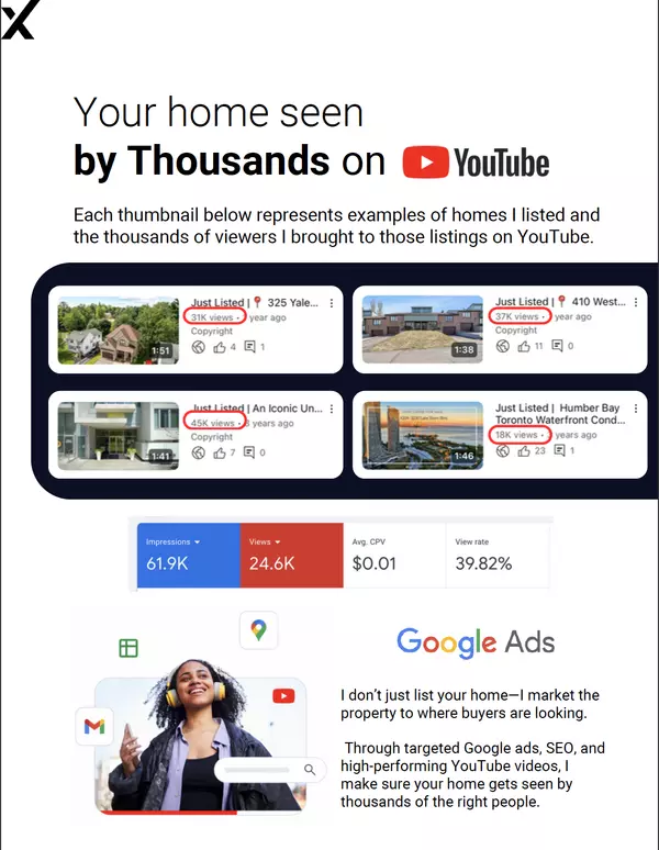 Your Home Seen By Thousands on Youtube