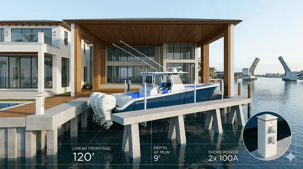 feature image of Navigating the Jupiter Inlet: A Buyer's Guide to Deep Water Dockage