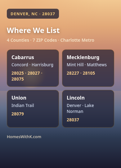 Greater Charlotte neighborhood homes
