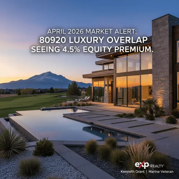 The 80920 Advantage: Where Cordera Expansion Meets Briargate Luxury