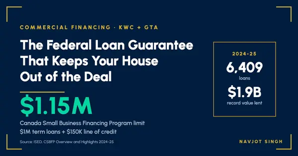 The Federal Loan Guarantee That Keeps Your House Out of the Deal,Navjot Chahal