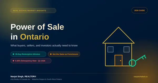 Power of Sale in Ontario: What Buyers, Sellers, and Investors Actually Need to Know in 2026,Navjot Singh