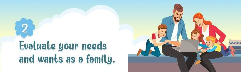 Evaluate your needs and wants as a family