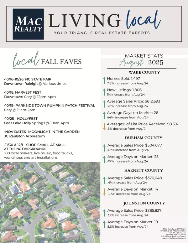 drafting EX OF EVENTS COMING UP for FALL