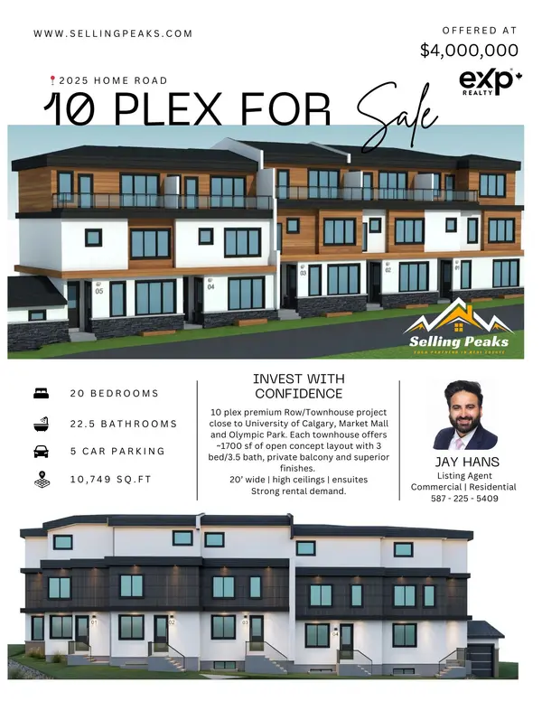 Why do all Investor prefer CMHC MLI?