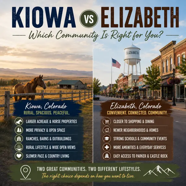 Kiowa vs Elizabeth CO: Which Community Is Right for You?