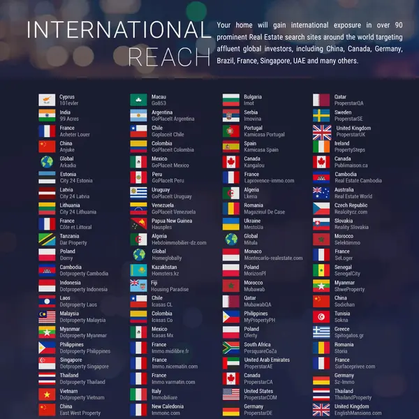 Global Real Estate South Florida