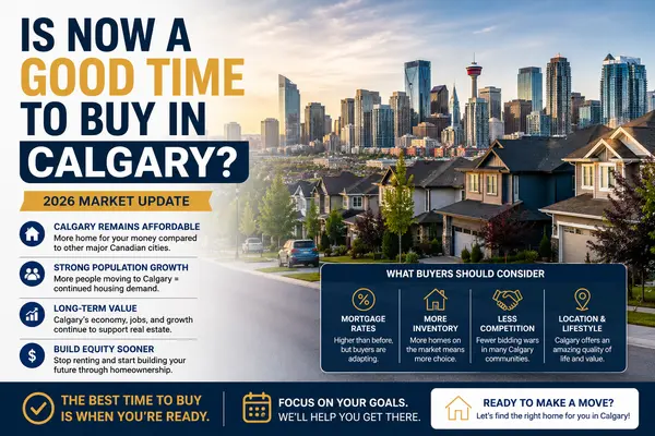 Is Now a Good Time to Buy a Home in Calgary? (2026 Market Guide)
