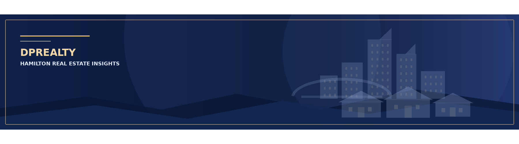 blog banner