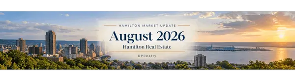 Hamilton Real Estate Market Update | August 2026