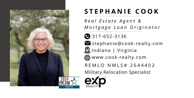 Smart Home Gadgets: Making Life More Convenient in Your Home,Stephanie Cook