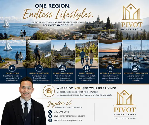 Jayden's Guide to Becoming a REALTOR® in Victoria, BC,Jayden Vo