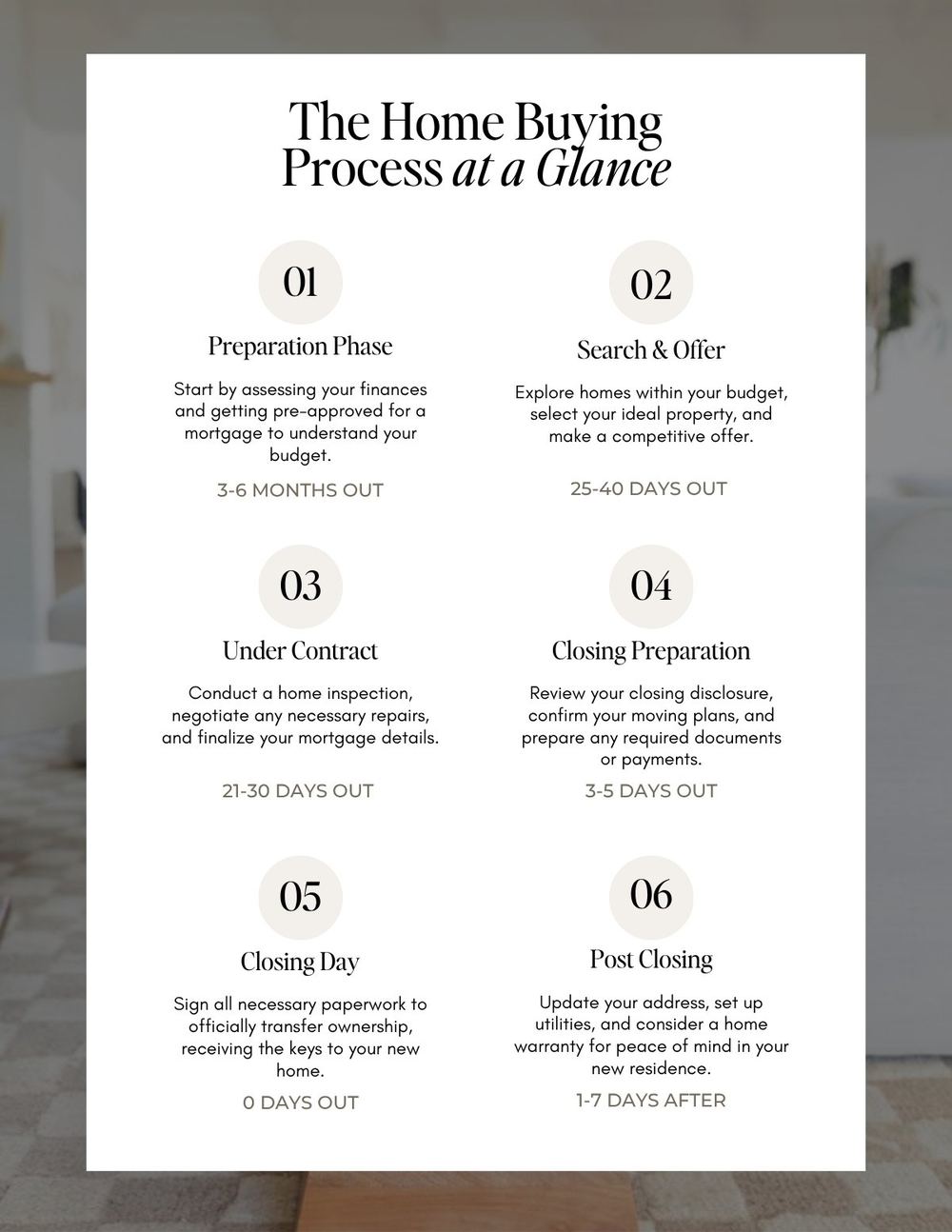 Belfiore & Co Home Buyer Guide page 10
