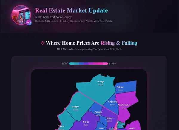 Stay Ahead of the Market with MBArealtor