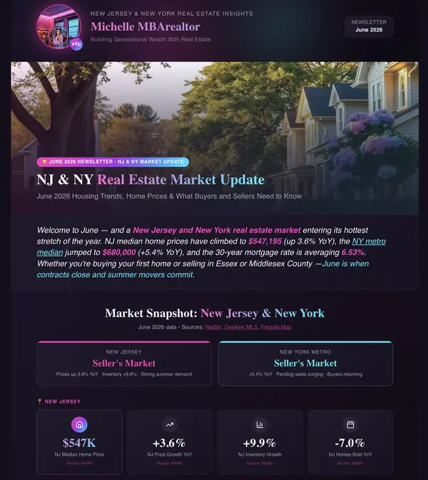 June 2026 Housing Trends, Home Prices & What Buyers and Sellers Need to Know