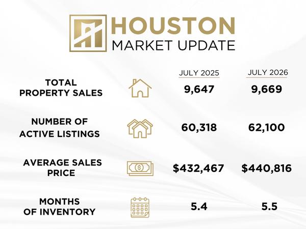 The Numbers Are In...