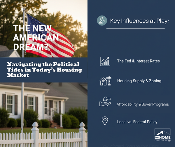 The New American Dream? Navigating the Political Tides in Today's Housing Market