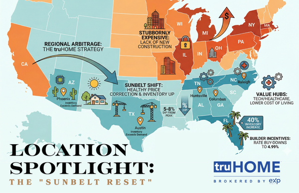 feature image of Location Spotlight: The "Sunbelt Reset"