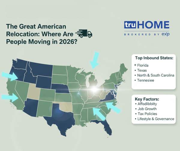 The Great American Relocation continues! In early 2026, where are people flocking to, and why?