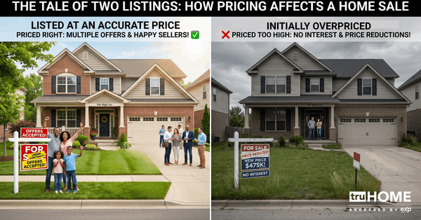 The Art of the Right Price – Why Overpricing Is a Seller’s Biggest Risk