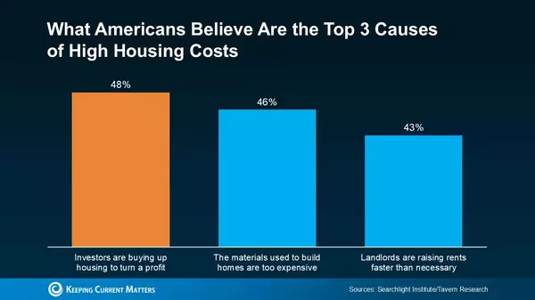 Why Housing Feels Out of Reach (And It’s Not Just the Prices)