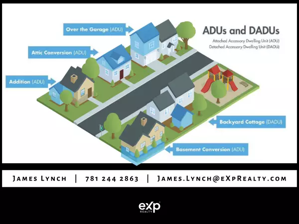feature image of Accessory Dwelling Units (ADUs) Are Booming in Massachusetts — Here’s What You Need to Know