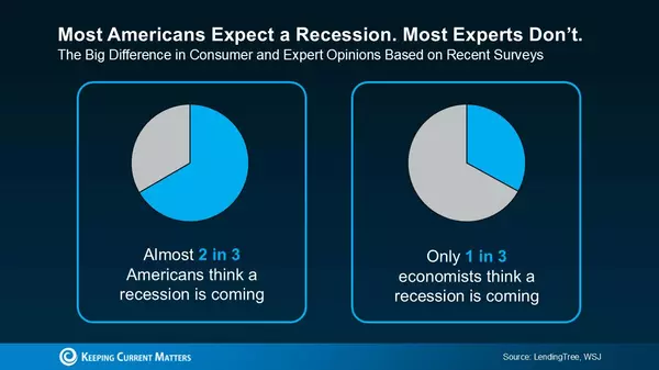 Why Economists Say a Recession Isn’t on the Horizon