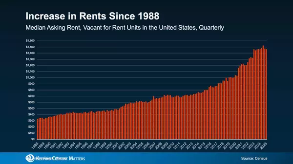 Which Offers More Value: Renting or Buying a Home?