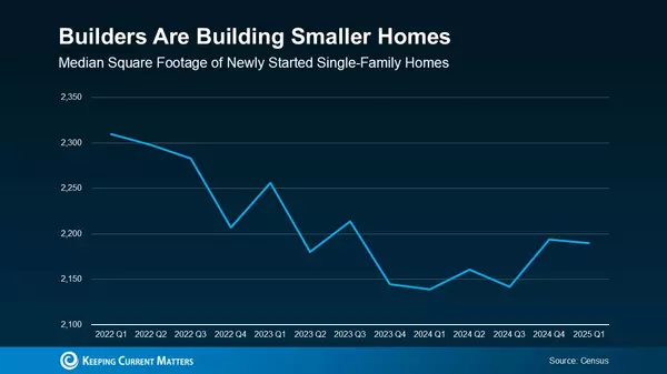Newly Built Homes: Easier on the Wallet Than You’d Think