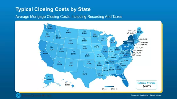 Your Complete State-by-State Closing Cost Breakdown