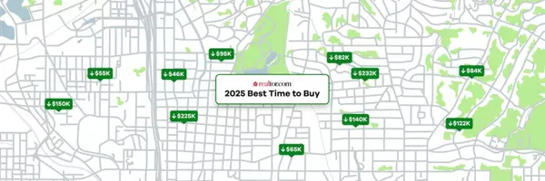 The Best Time To Buy a Home